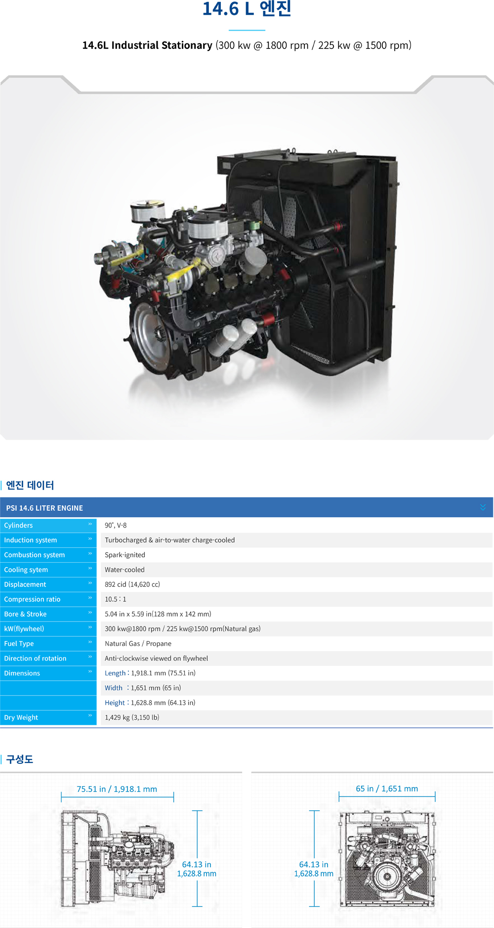 14.6L