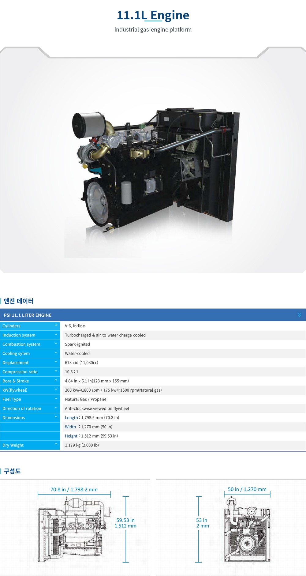 11.1L Engine specifications