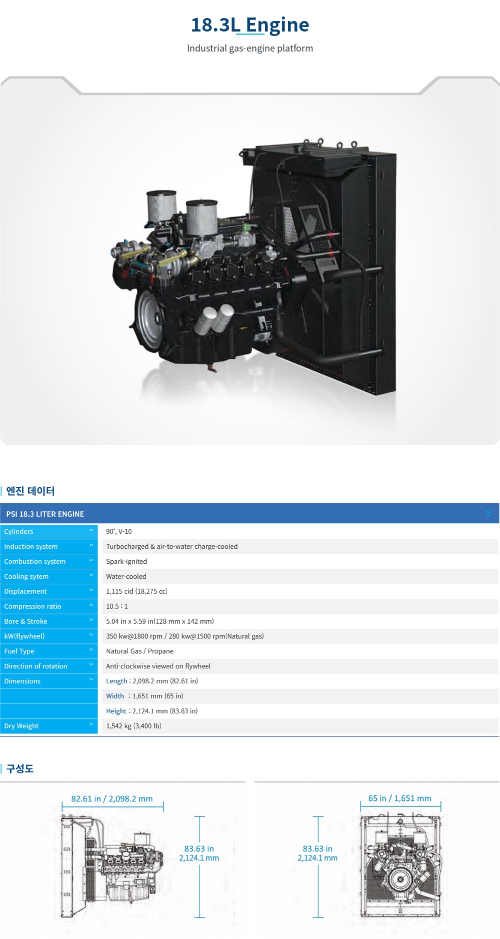 18.3L Engine specifications
