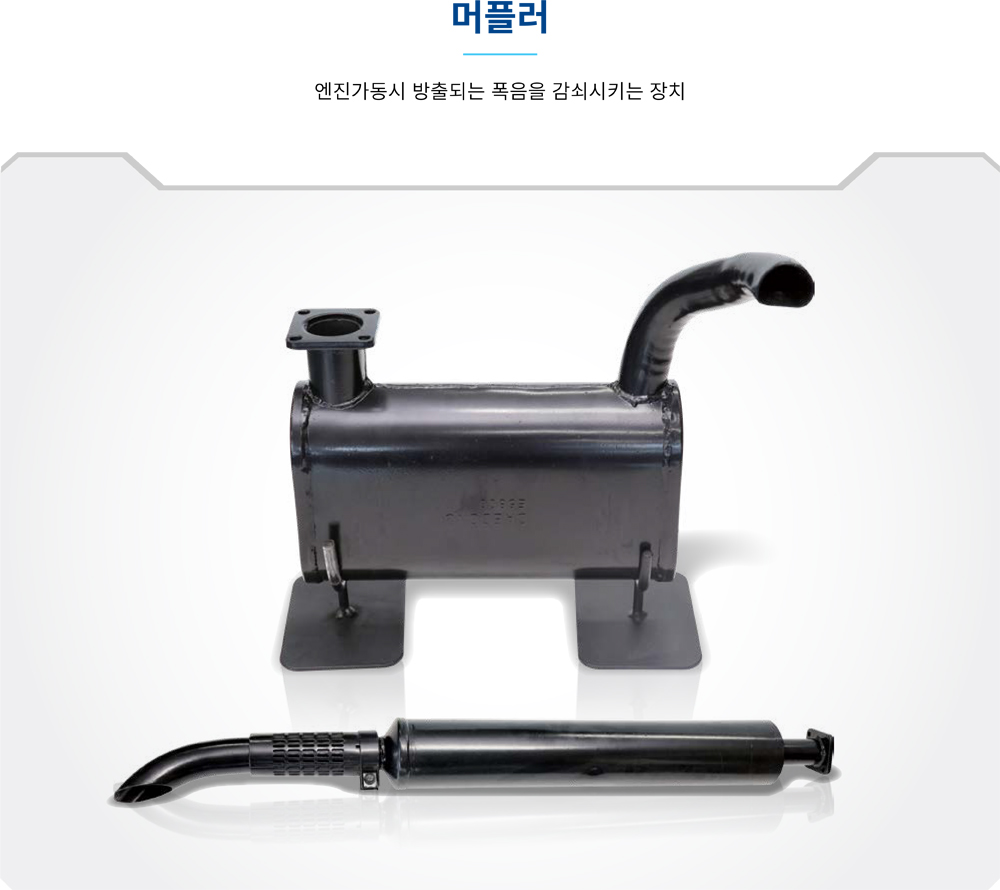 Muffler Assemblies