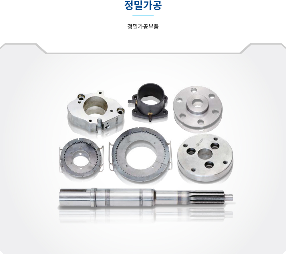 Precision-Machined Components