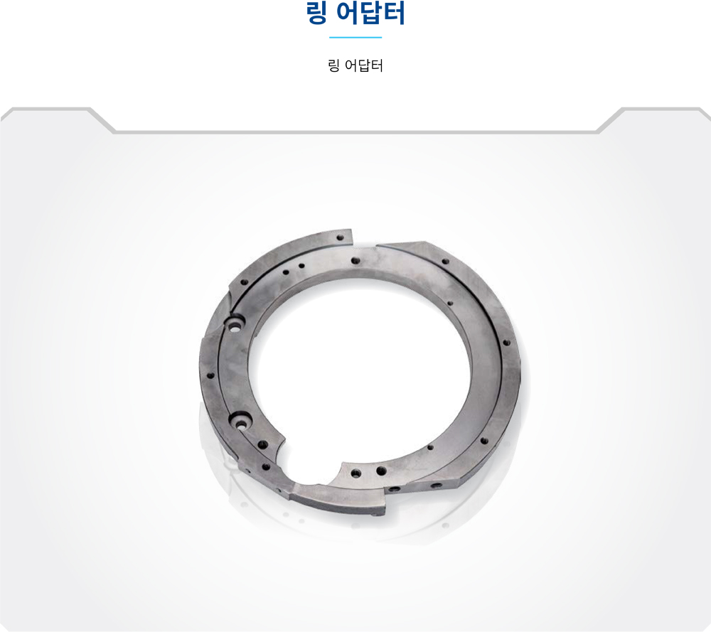 Ring Adapter
